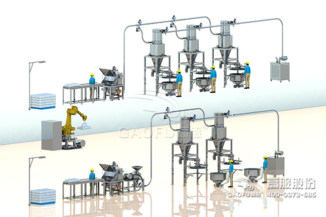供料系統(tǒng)案例3D圖